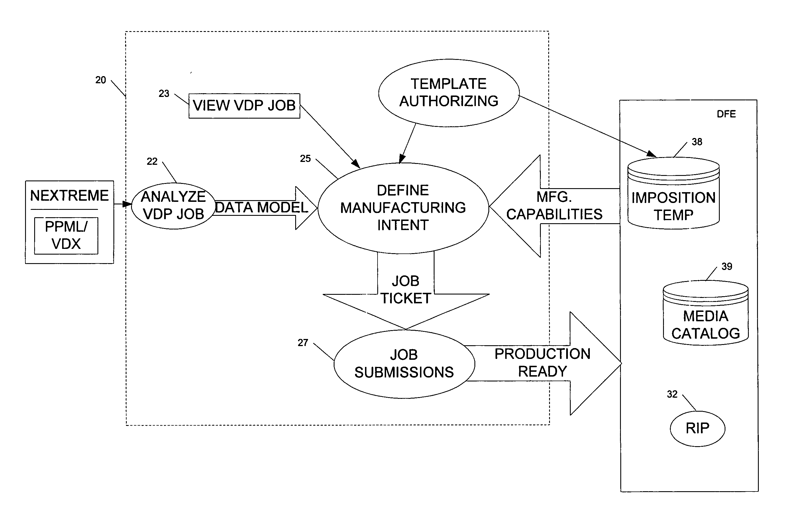 Select reprint of records in variable data printing