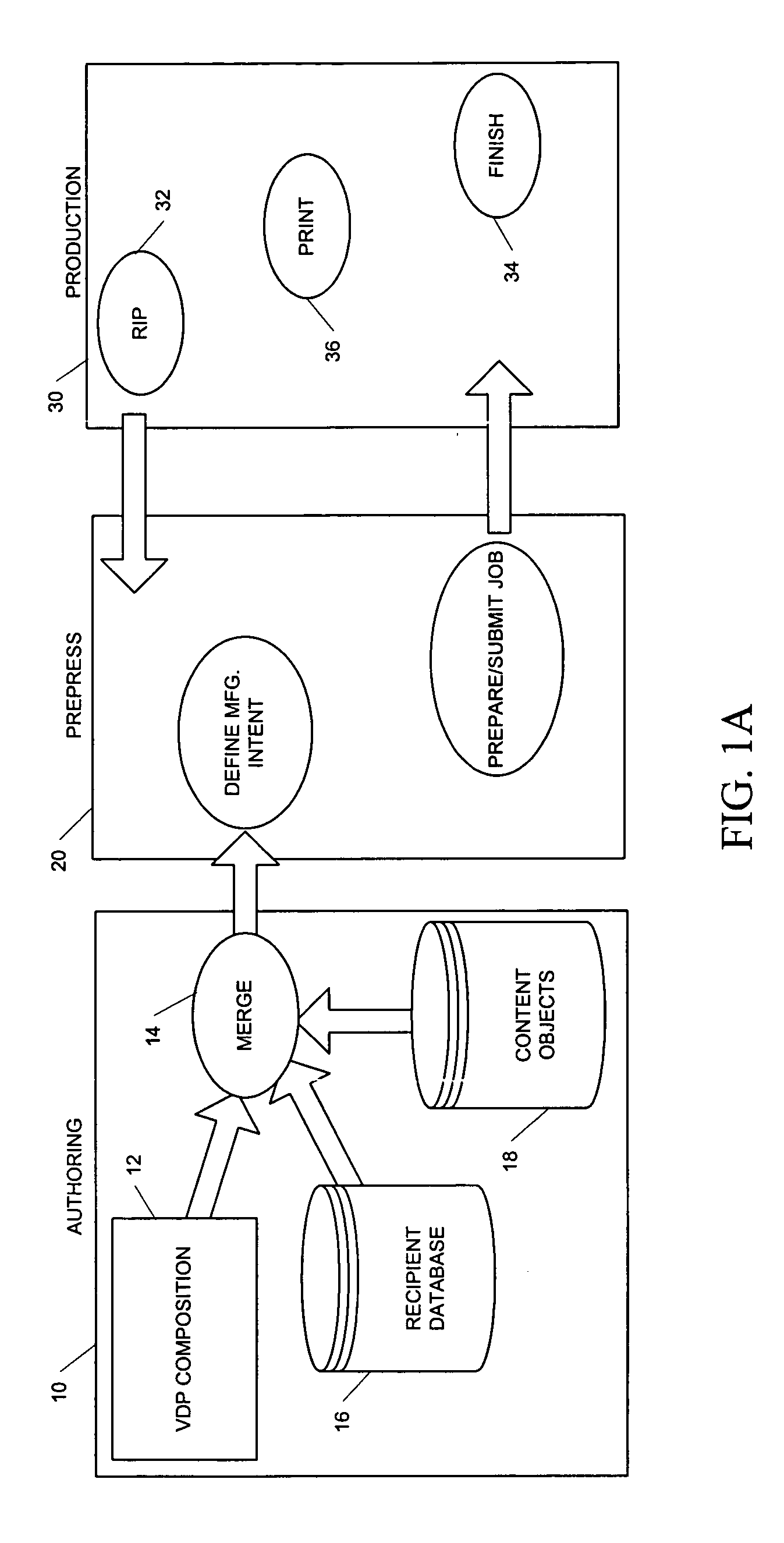 Select reprint of records in variable data printing