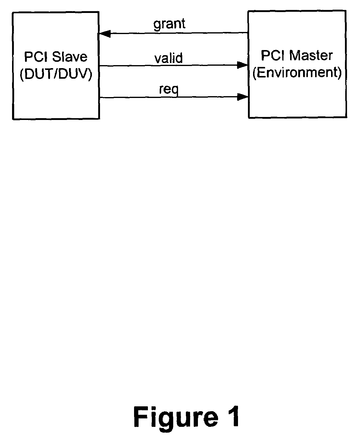 Method and apparatus for solving sequential constraints