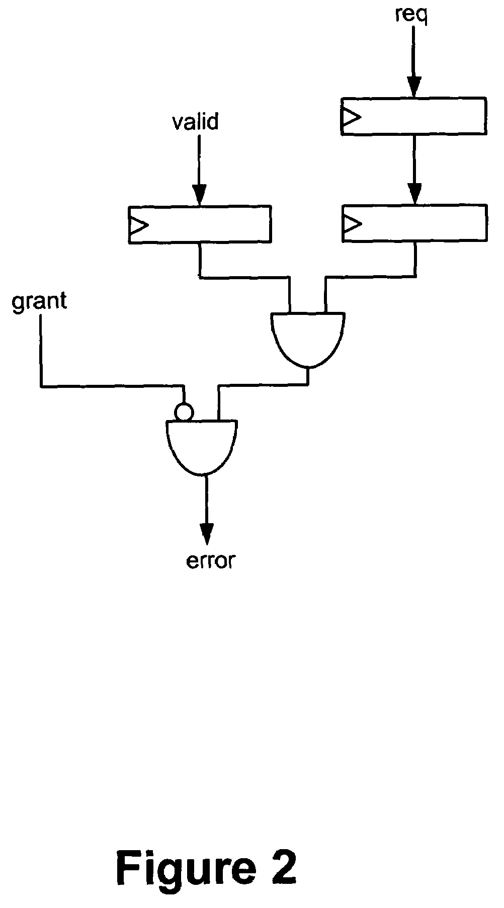 Method and apparatus for solving sequential constraints