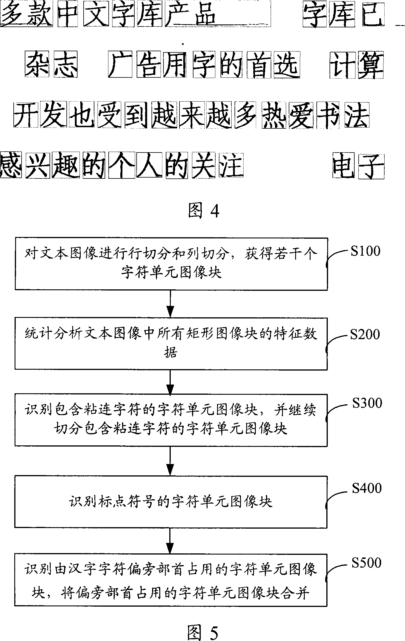 Method and apparatus for cutting character