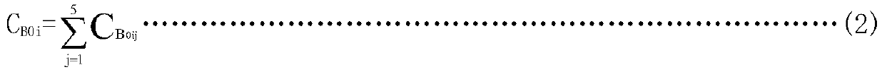 Method for detecting antifungal property of coated antibacterial ceramic by ATP bio-fluorescence lgCB-lgIB standard curve method