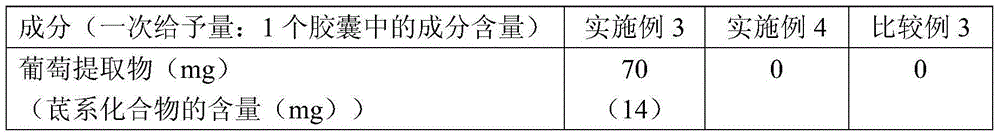 Growth hormone secretion promoter