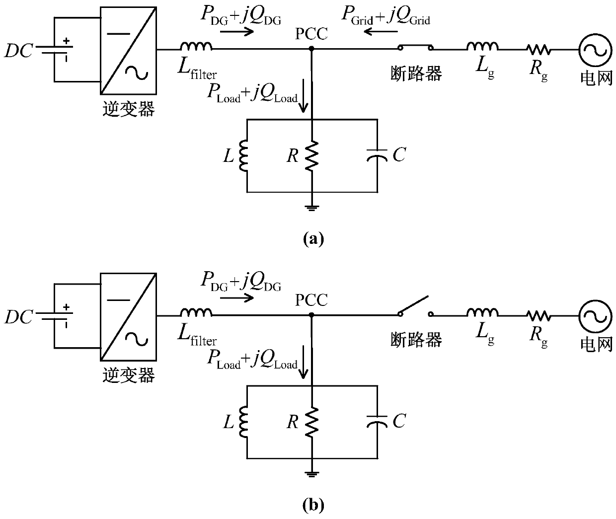 A hybrid inverter distributed power island detection method