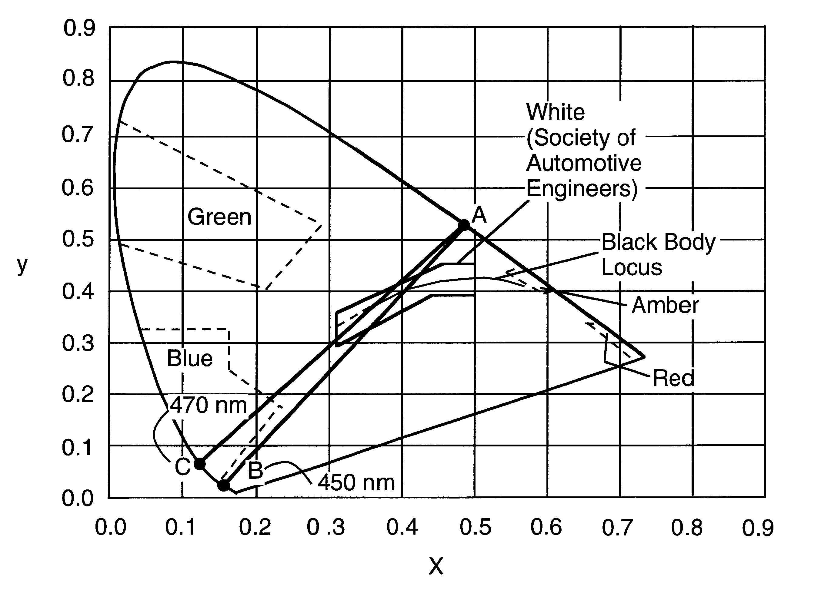 Broad-spectrum terbium-containing garnet phosphors and white-light sources incorporating the same