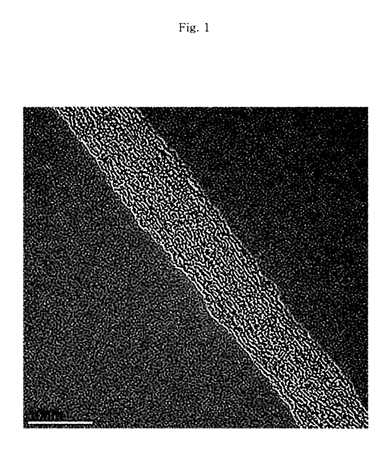 Lignin-containing coating composition and ultrafine fibers including the same