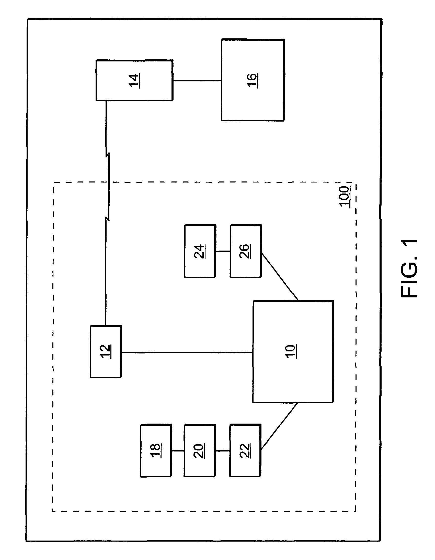 Mobile device and geographic information system background and summary of the related art