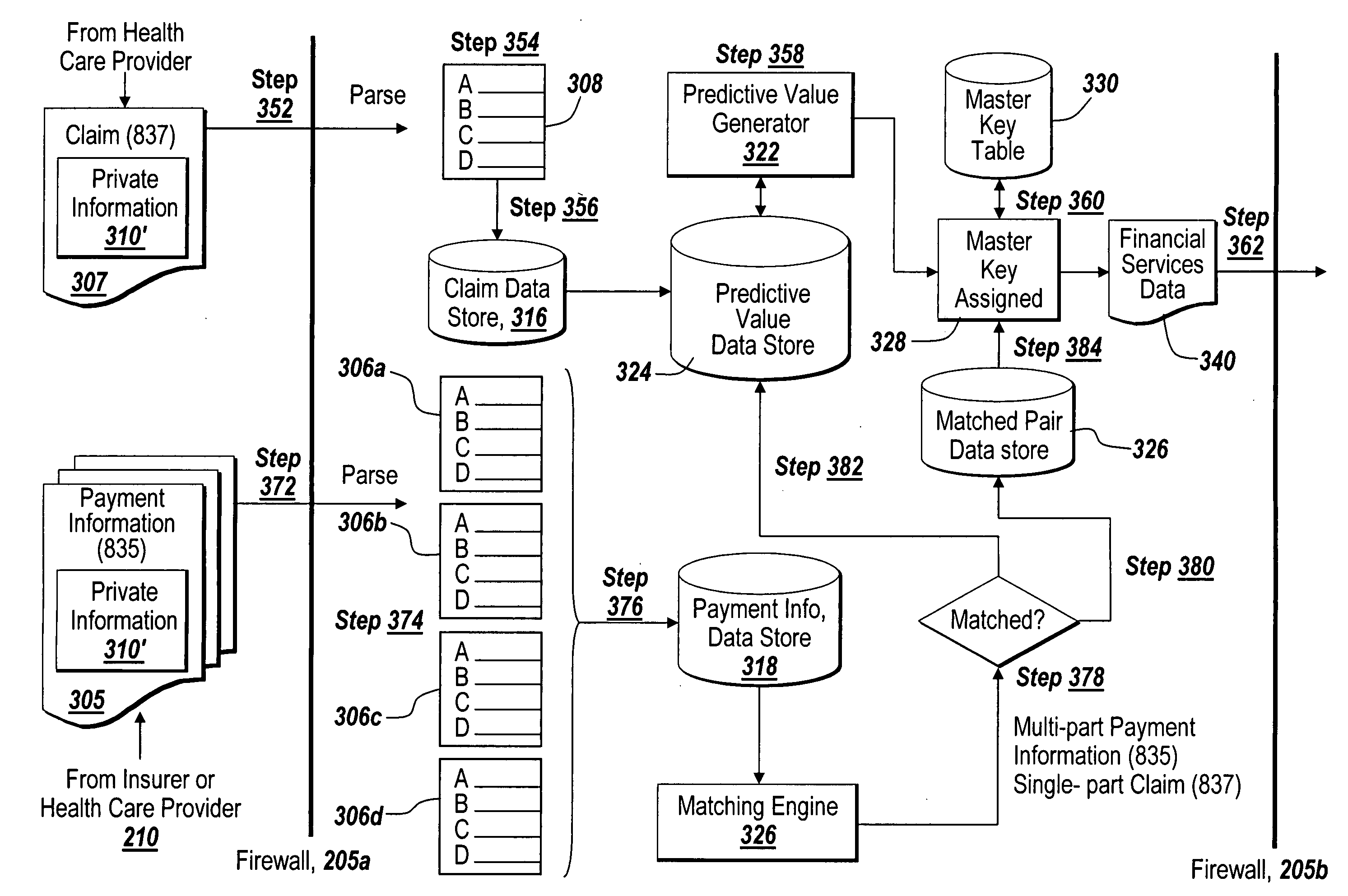 Systems and methods for valuing receivables