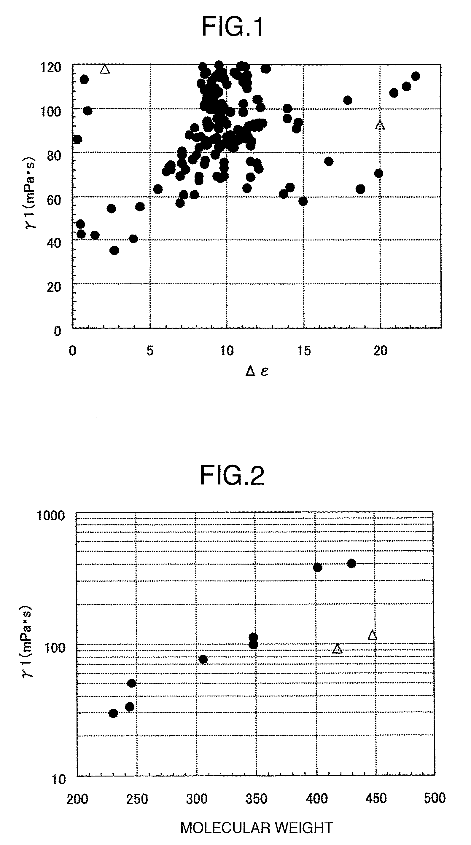 Liquid crystal display device