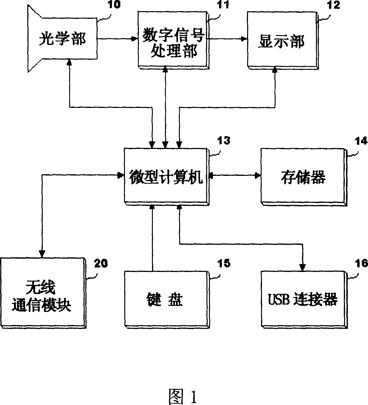 Method for storing and displaying video data by radio communication