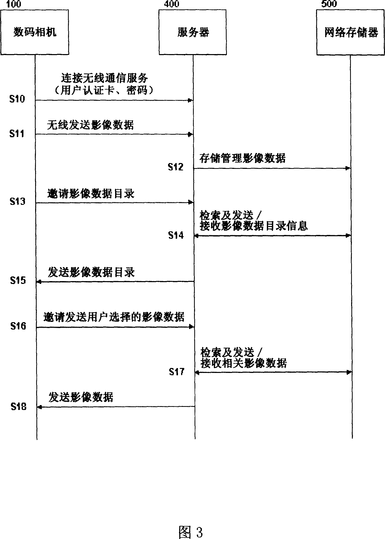 Method for storing and displaying video data by radio communication