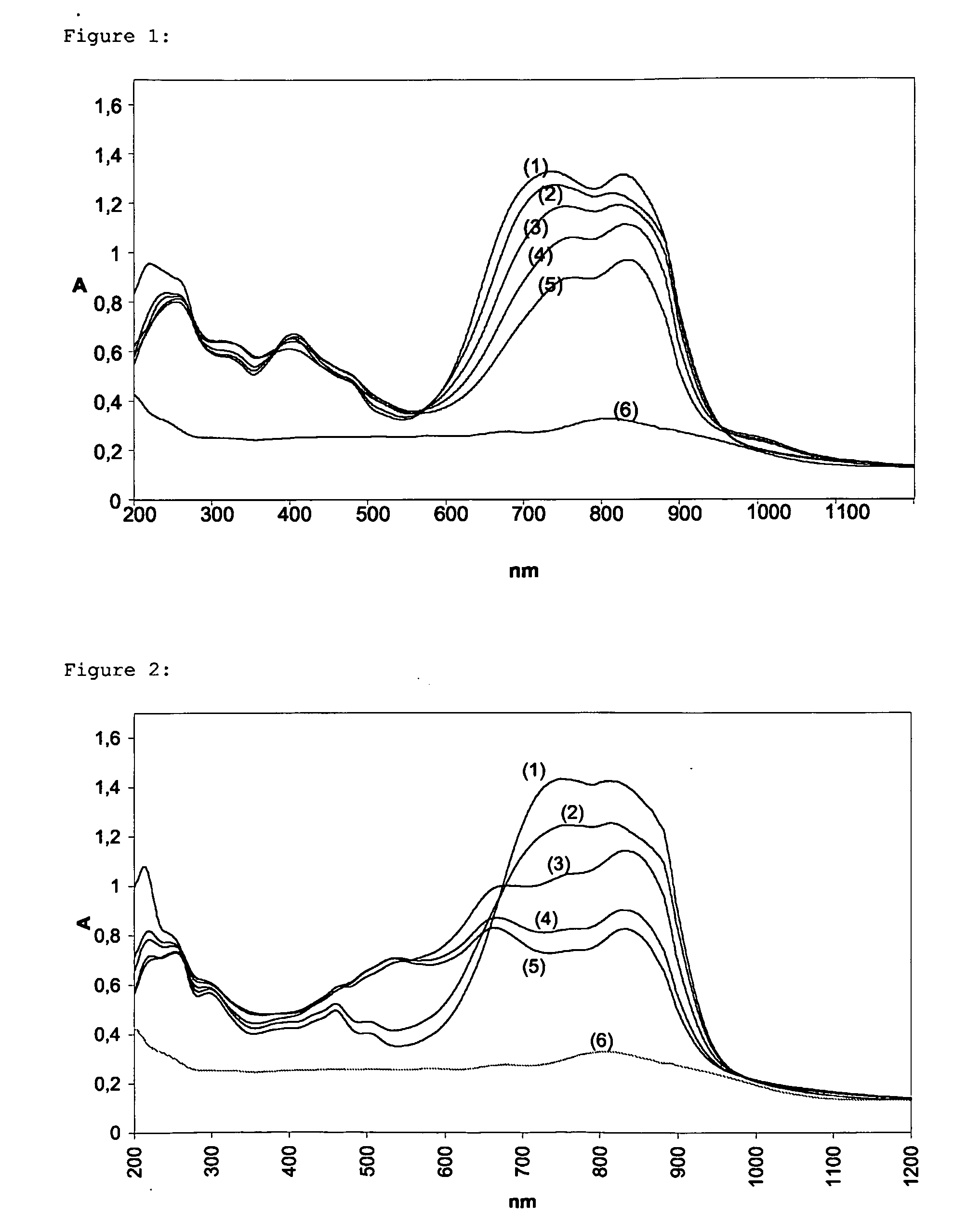 Heat-sensitive imaging element