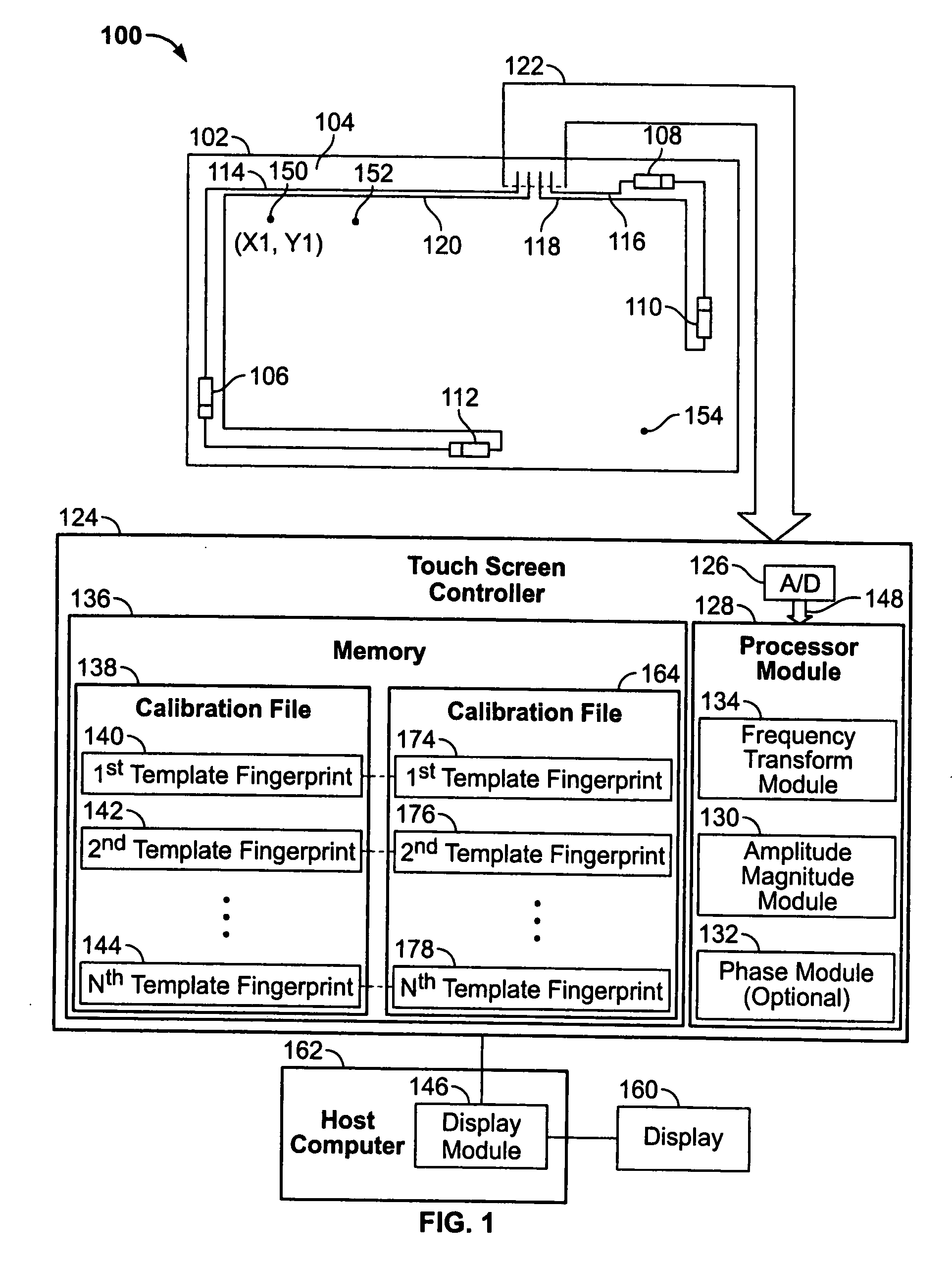 Method and system for detecting touch events based on redundant validation