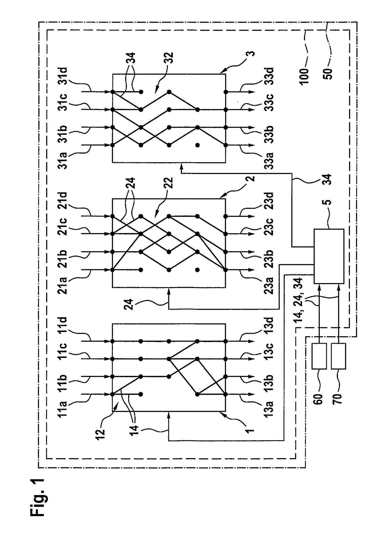 Control system for an autonomous vehicle