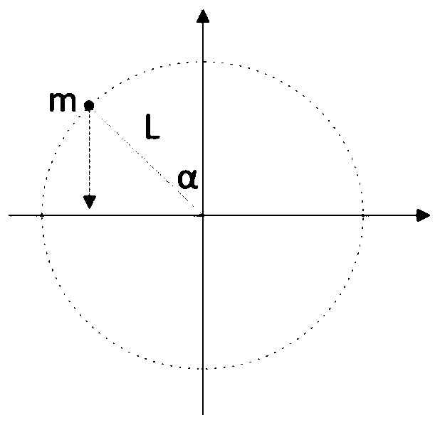 Torque booster device, method and breast machine