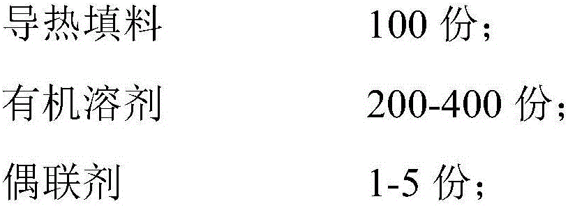 Preparation method of graphene heat conducting silica gel pad