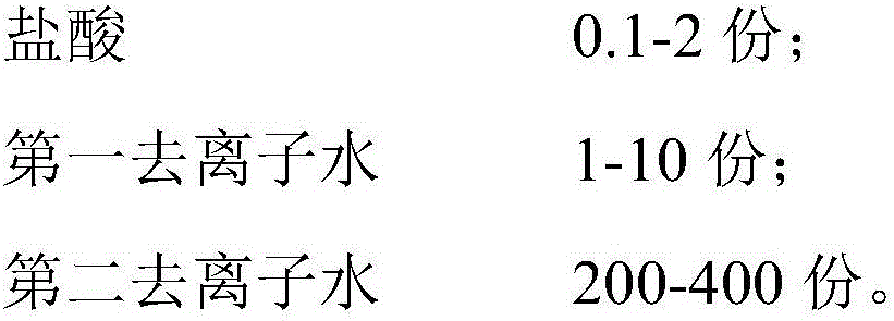 Preparation method of graphene heat conducting silica gel pad