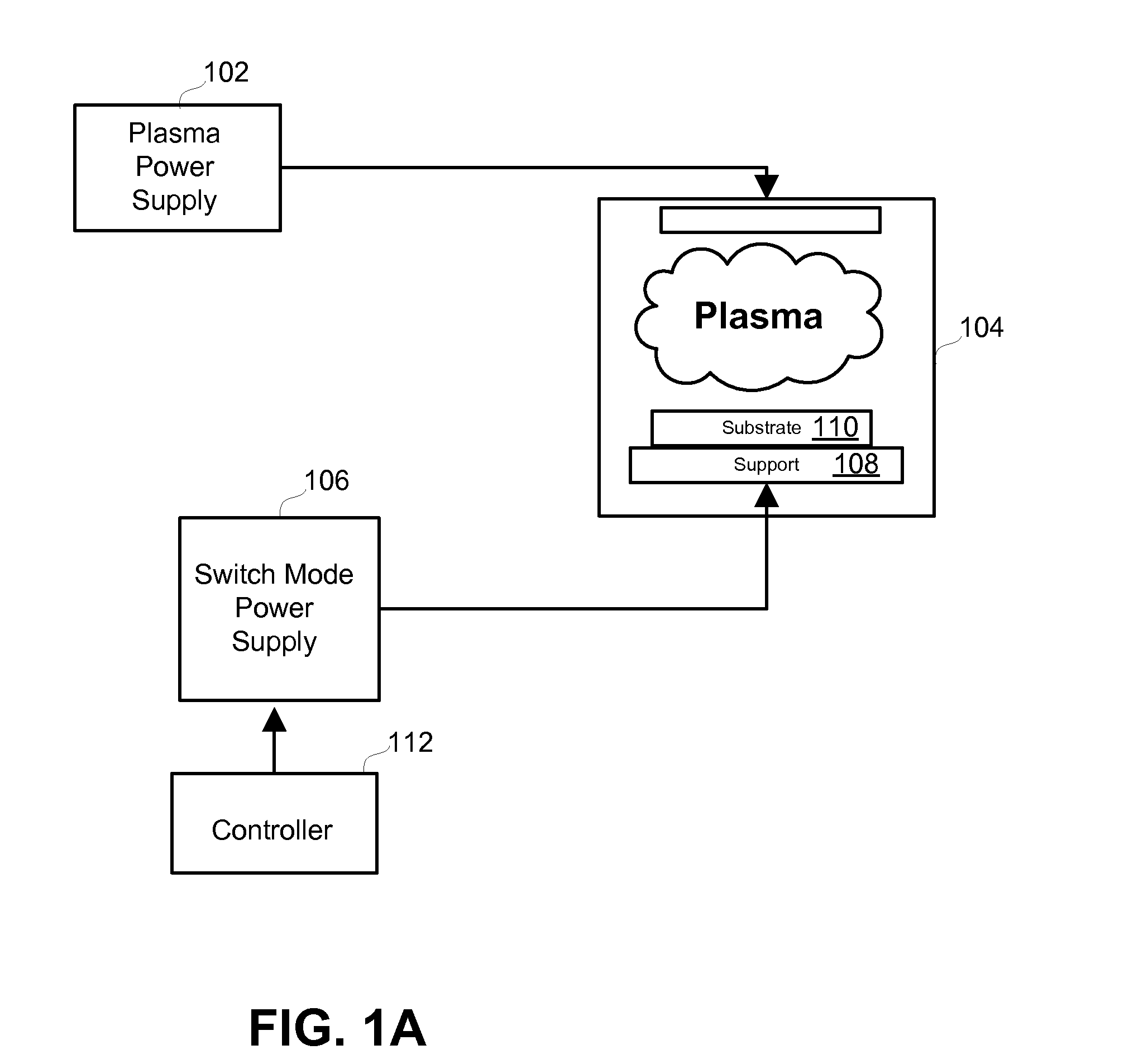 System, method and apparatus for controlling ion energy distribution of a projected plasma