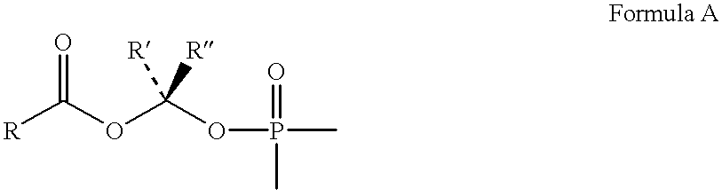 Novel aryl fructose-1,6-Bisphosphatase inhibitors