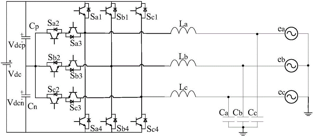 T-shaped three-level inverter and neutral-point balance control method therefor