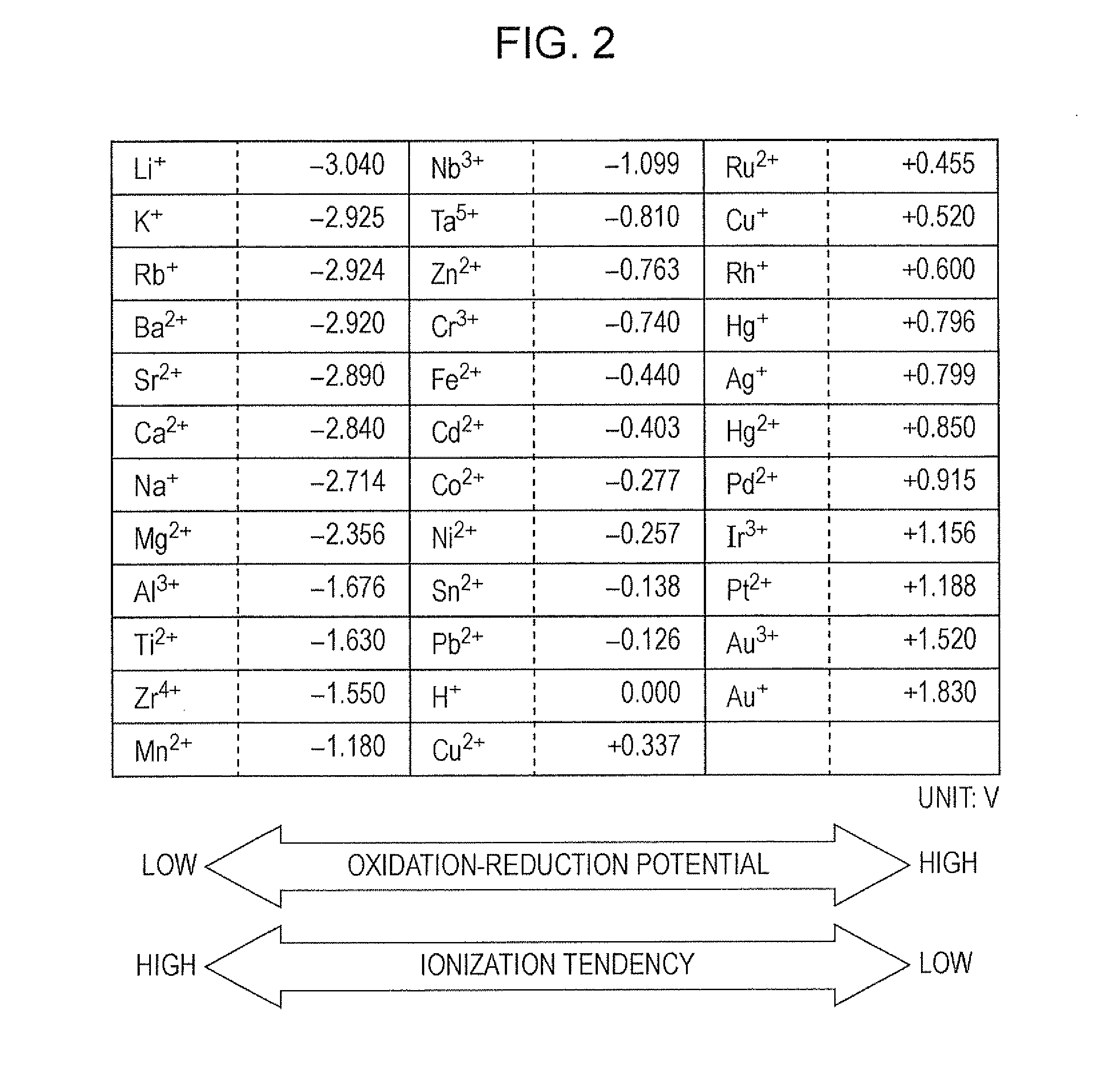 Piezoelectric device