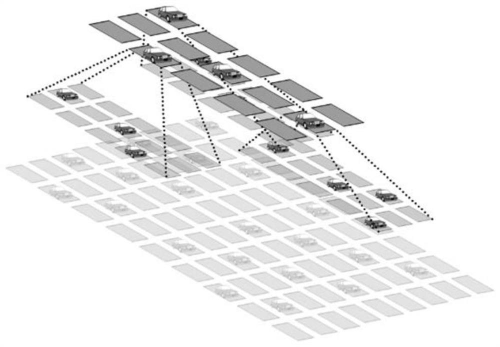 Vehicle trajectory prediction method based on environmental attention neural network model