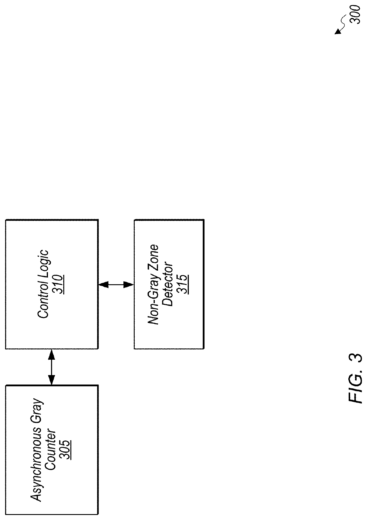 Hybrid asynchronous gray counter with non-gray zone detector for high performance phase-locked loops