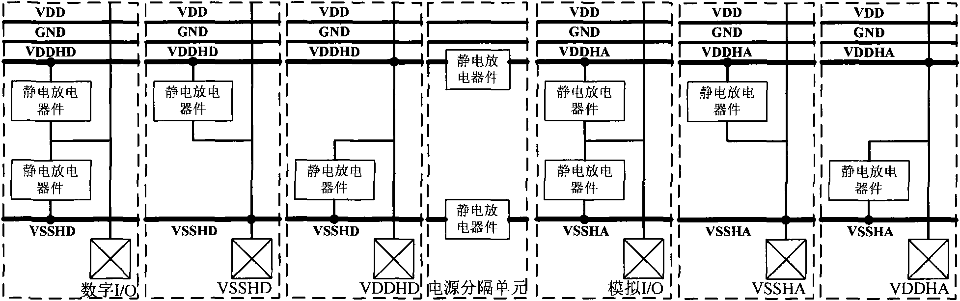 Power bus structure used for multi-power supply chip