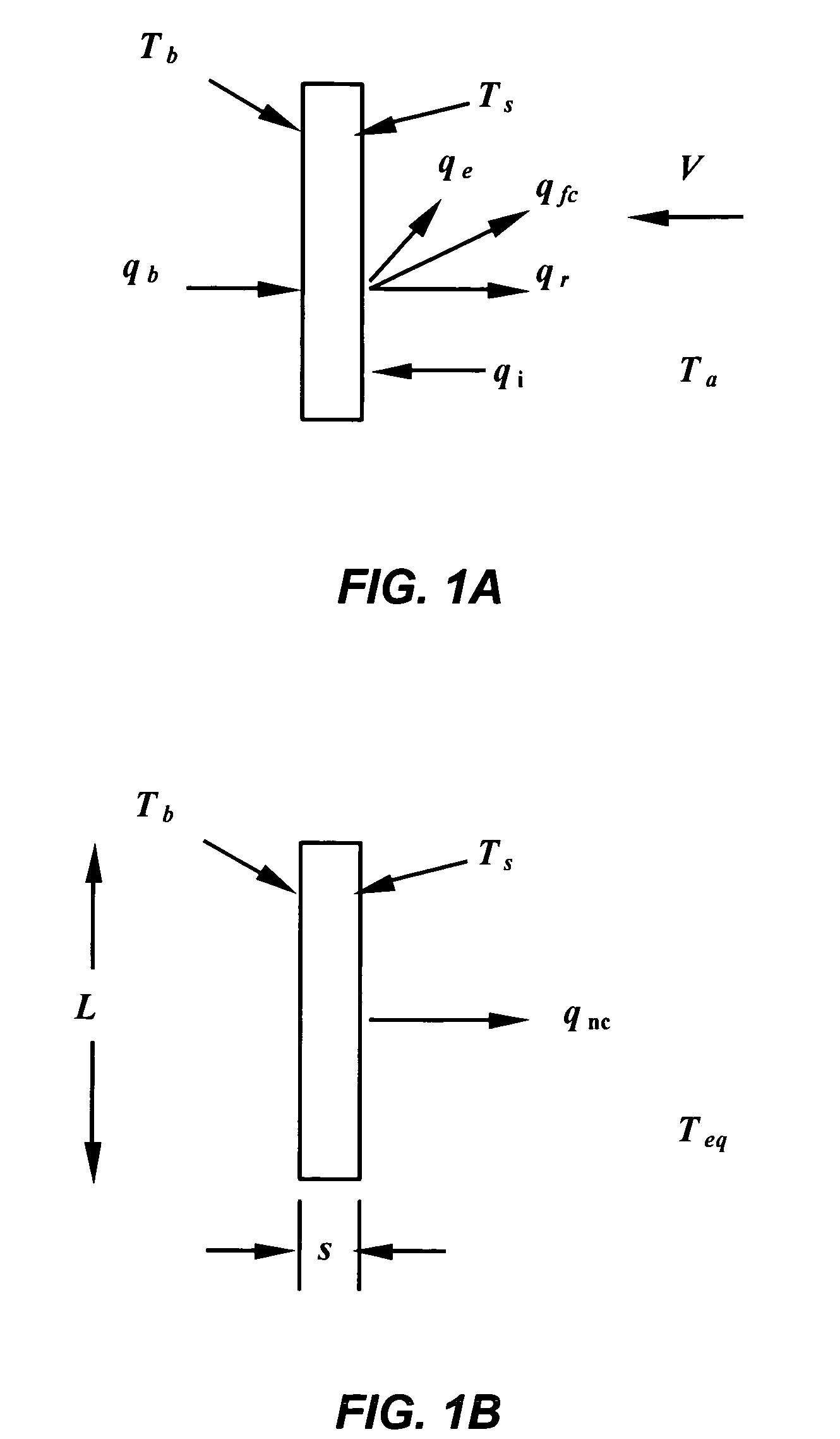 Method and system for determining wind chill temperature