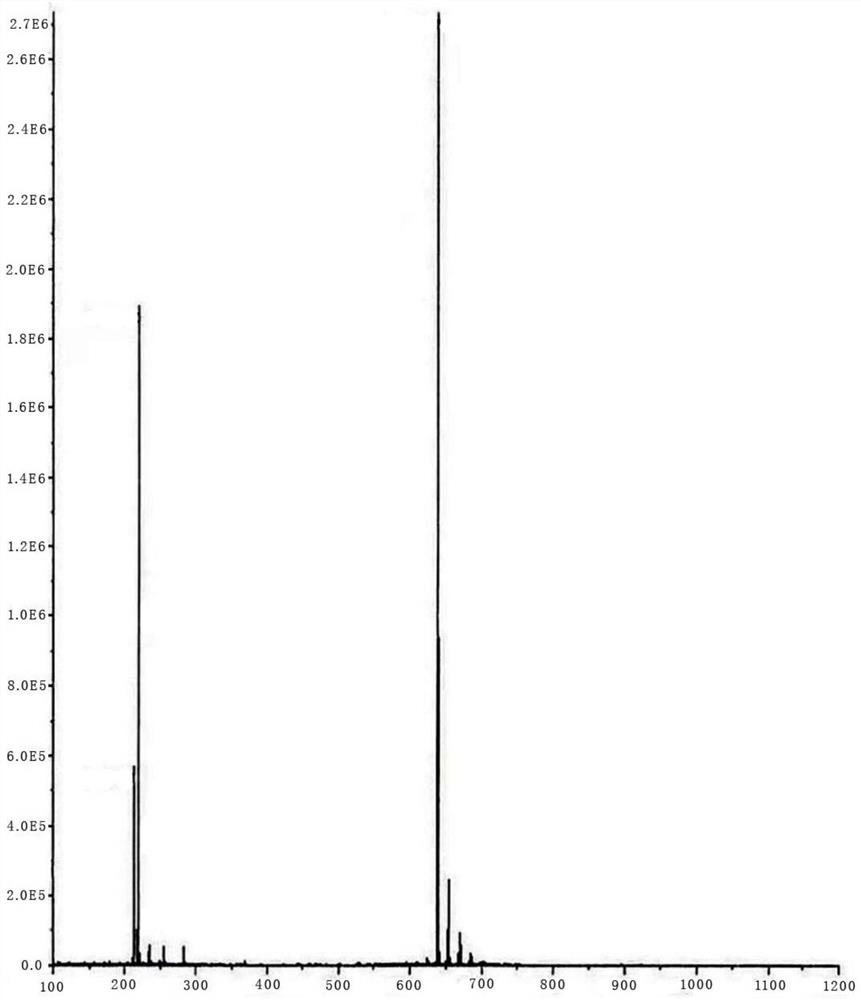 Moxidectin intermediate and preparation method thereof, and preparation method of moxidectin