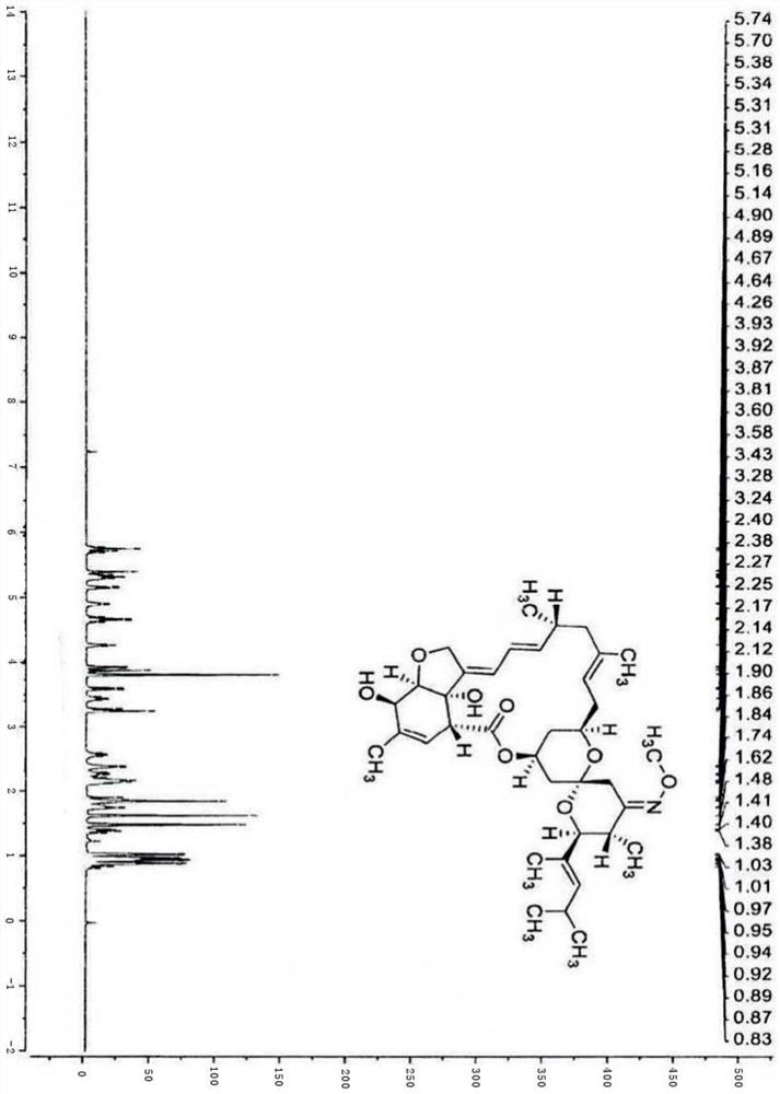 Moxidectin intermediate and preparation method thereof, and preparation method of moxidectin