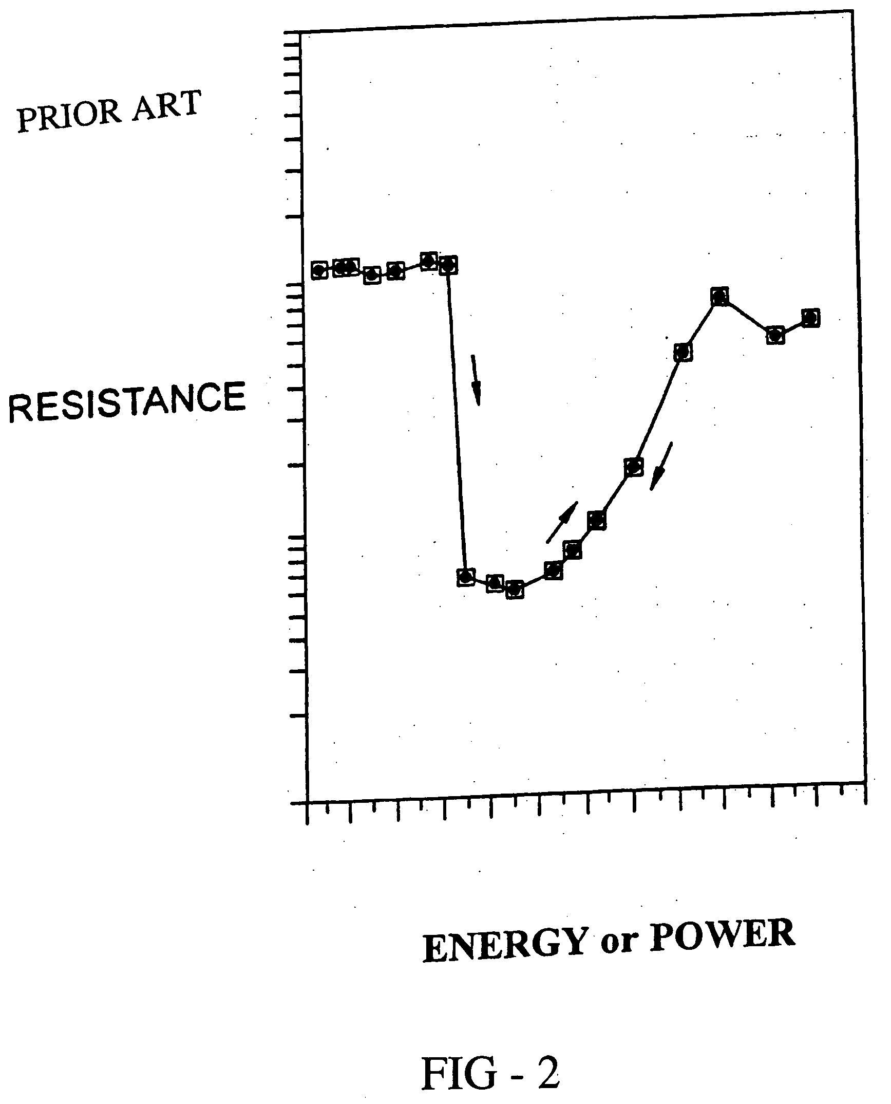 Chemical vapor deposition of chalcogenide materials