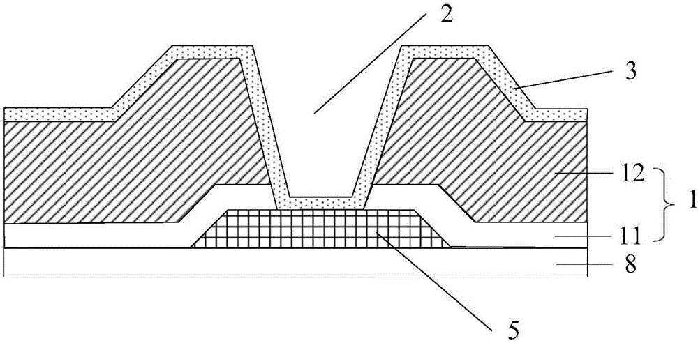 Array substrate, display panel and preparation method of array substrate