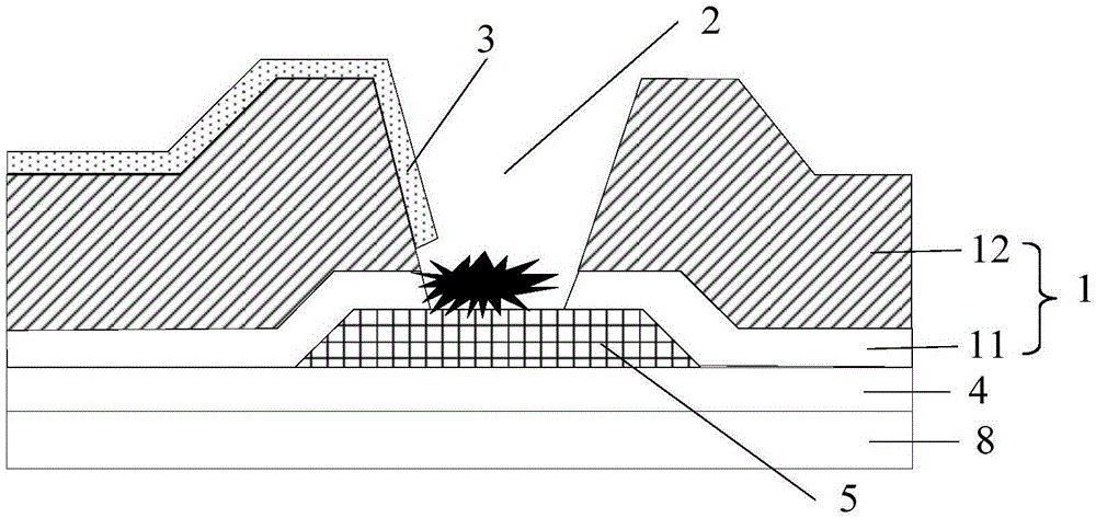 Array substrate, display panel and preparation method of array substrate