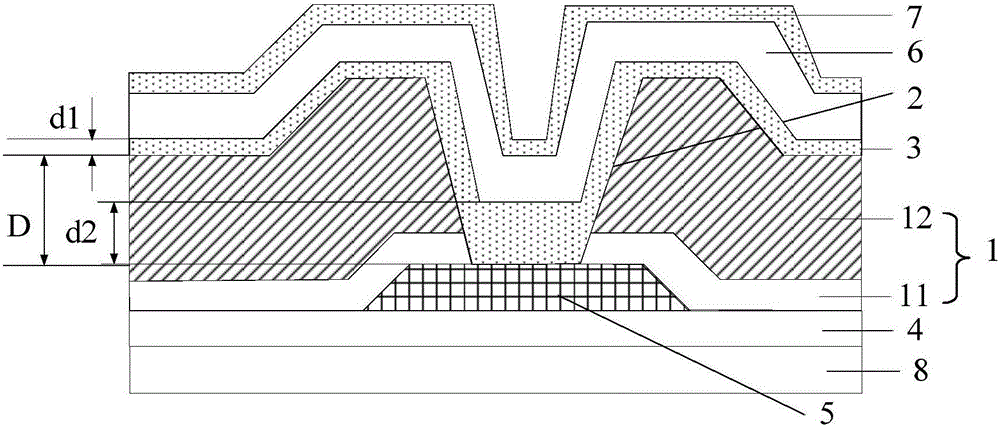 Array substrate, display panel and preparation method of array substrate