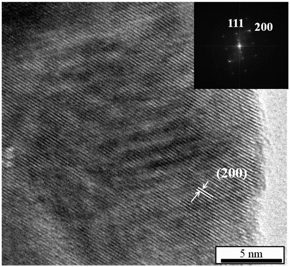 A kind of lanthanide rare earth ion-doped bismuth titanate single crystal flake and preparation method thereof