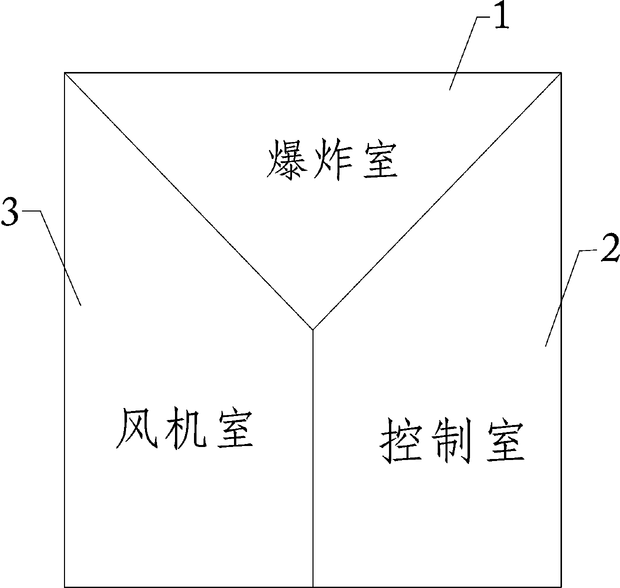 Safety devices for testing the performance of explosives