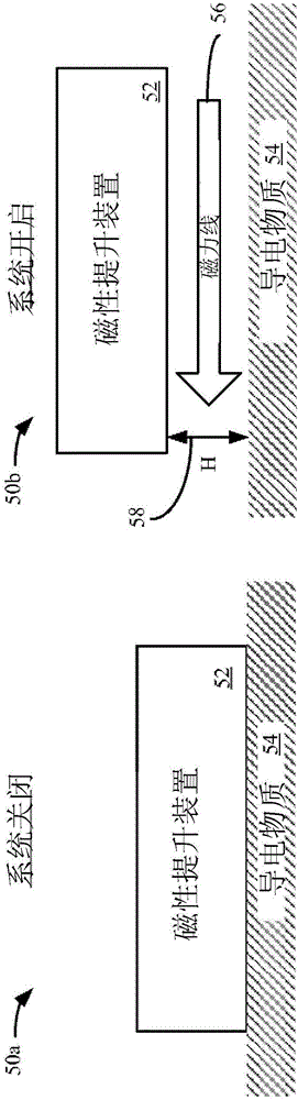 Magnetic levitation of a stationary or moving object