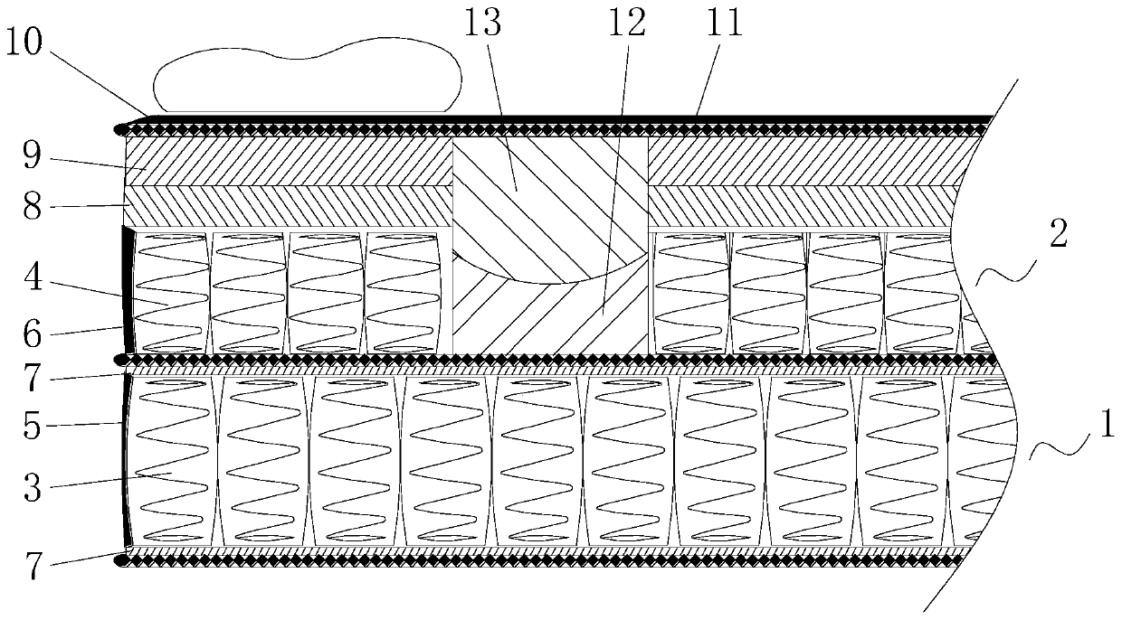 Mattress capable of preventing arm paralysis