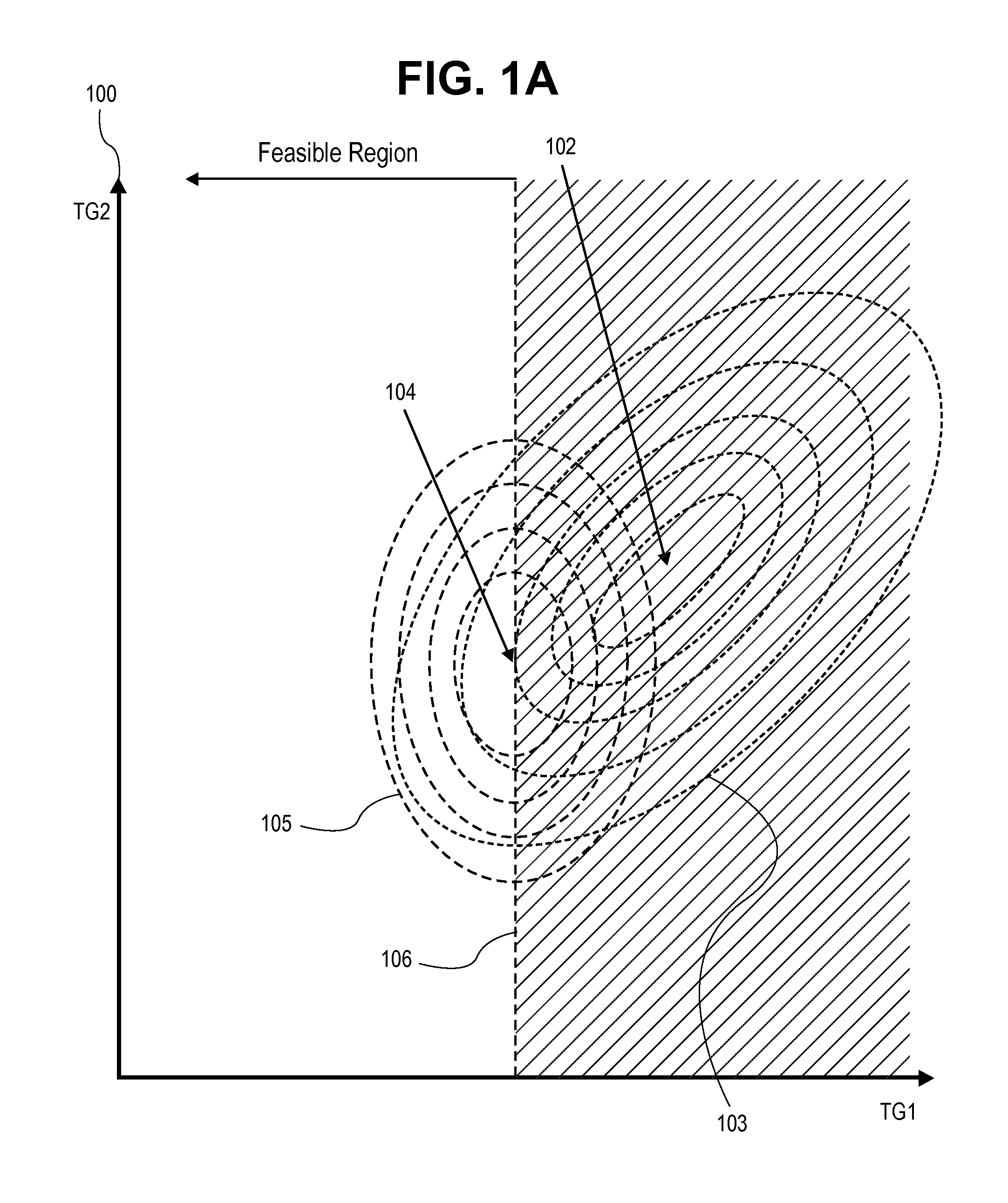 Economics-based coordination of advanced process control and real-time optimization