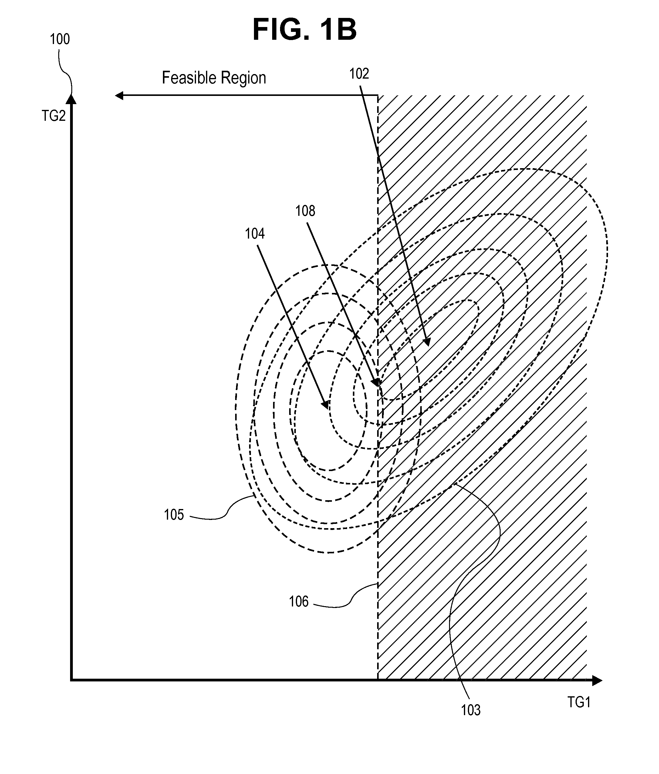 Economics-based coordination of advanced process control and real-time optimization