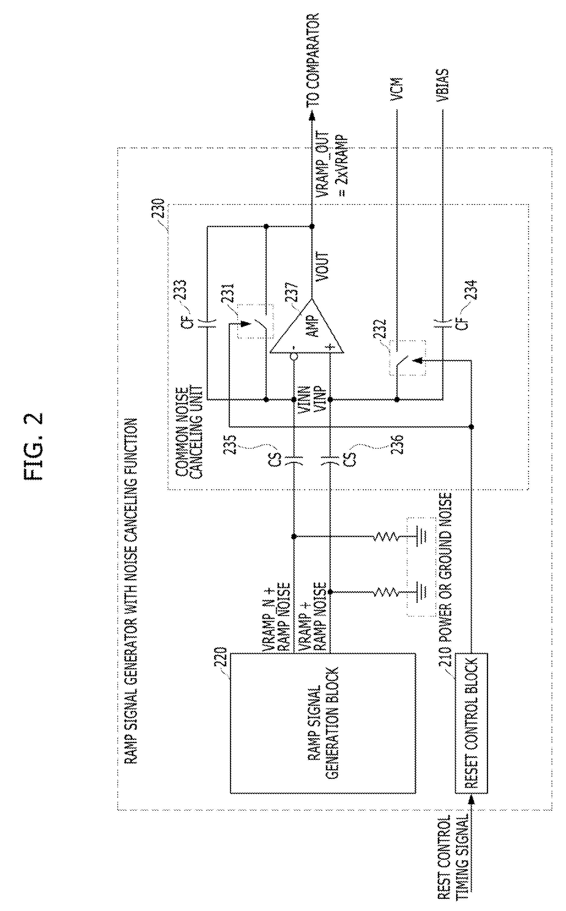 Ramp signal generator with noise canceling function