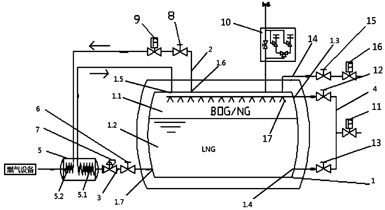 LNG gas fuel gas supply method and device for bog priority utilization