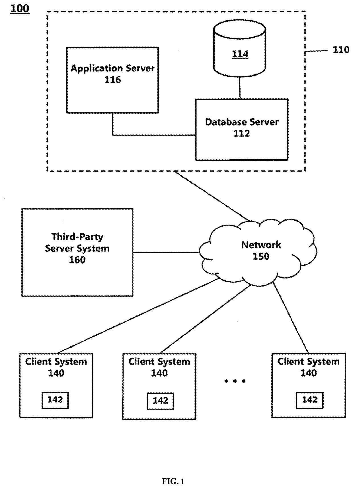 Provisioning medical resources triggered by a lifecycle event