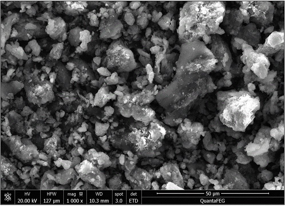 Method for preparing magnetic copper ion imprinting material from steel pickling waste liquid and application of method