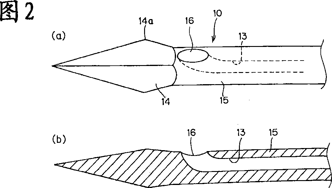 Method of collecting bone marrow and medical device for use therein