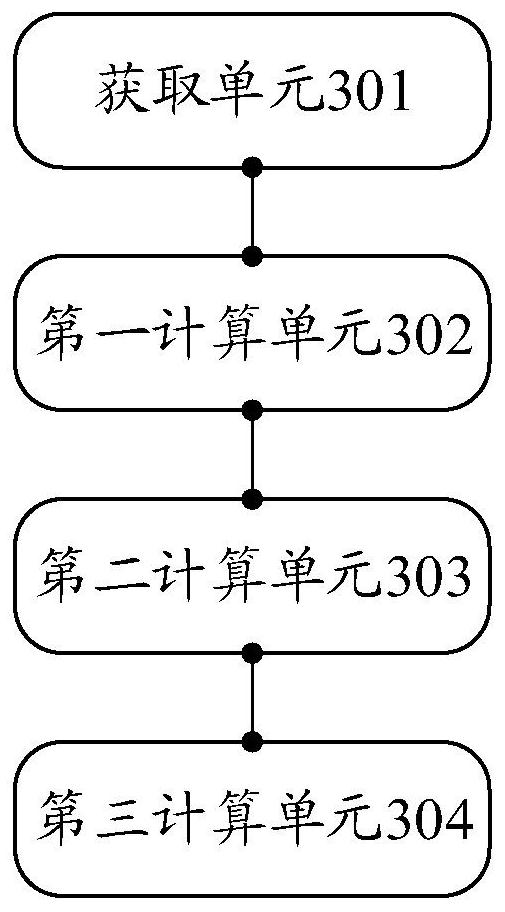 Method and device for detecting current-carrying capacity of overhead transmission line