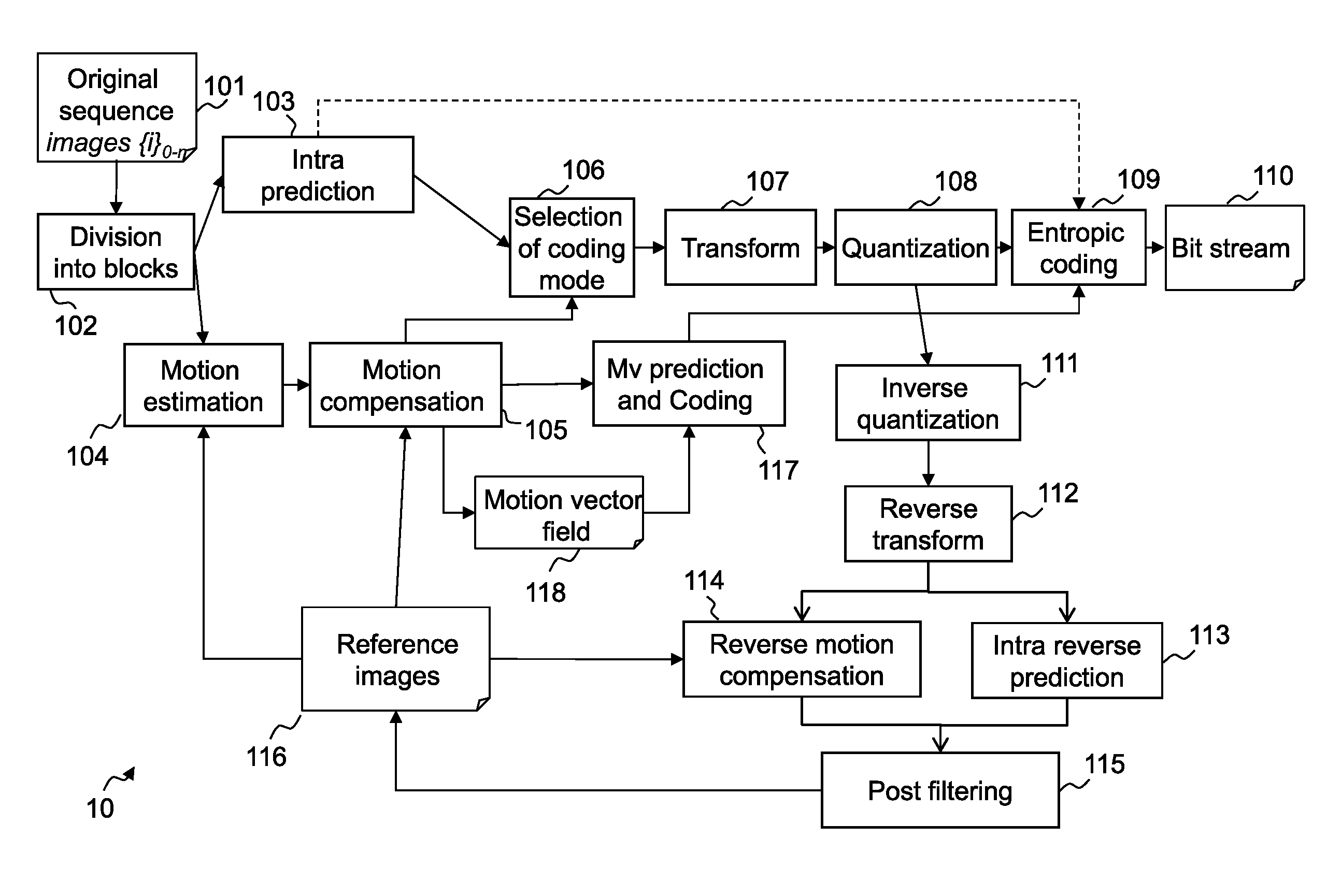 Method and apparatus for vector encoding in video coding and decoding