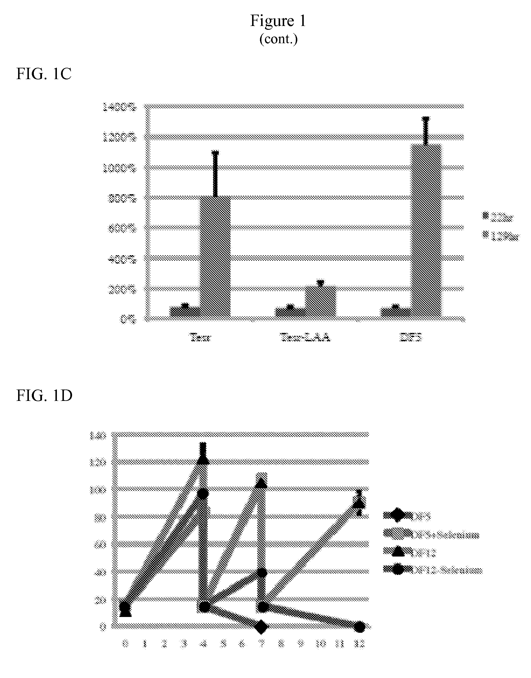 Simplified basic media for human pluripotent cell culture