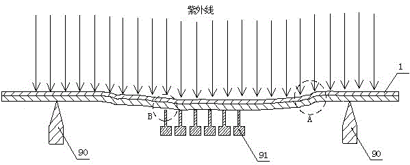 An alignment device and method for an air-floating liquid crystal substrate